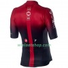 Fietskleding (Fietsshirt + Korte Koersbroek) 2019 TEAM INEOS N001